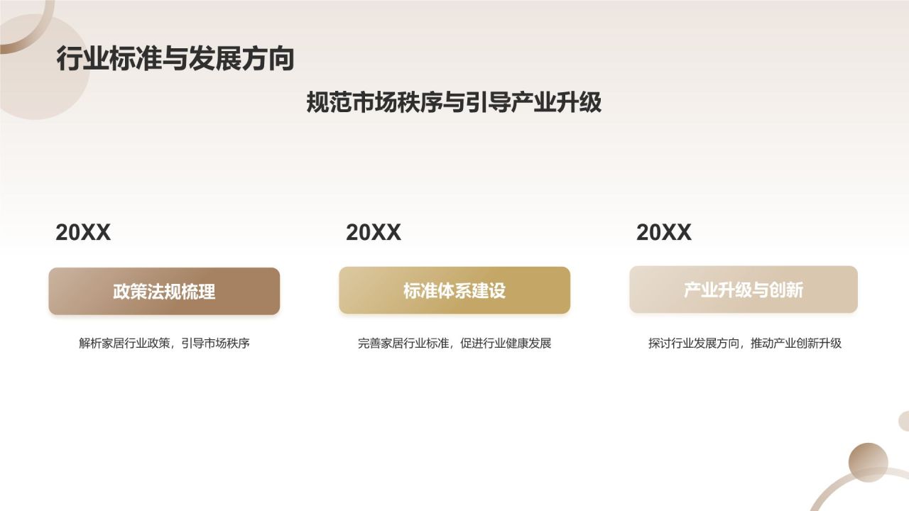 家居行业年度总结
