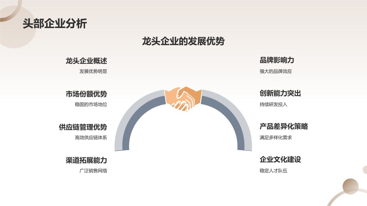 家居行业年度总结