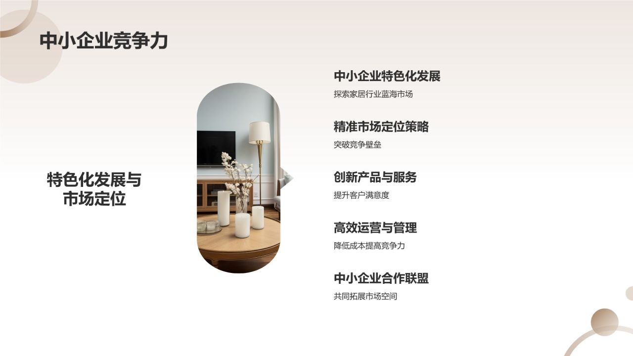家居行业年度总结