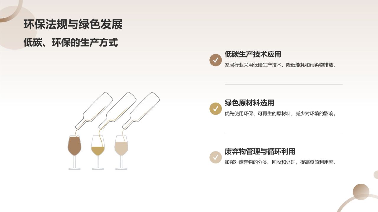 家居行业年度总结