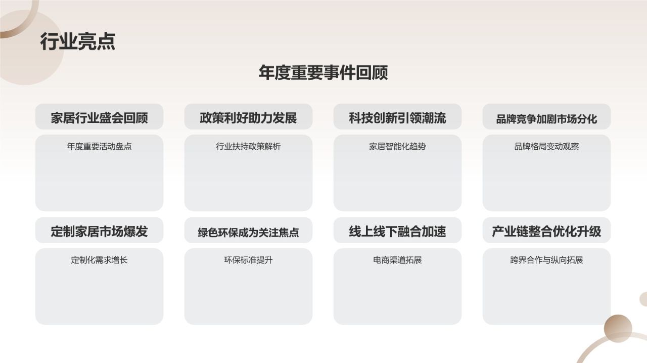 家居行业年度总结