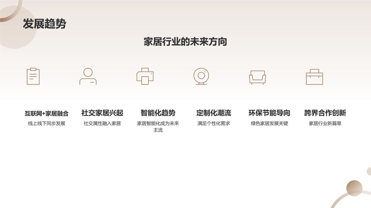 家居行业年度总结