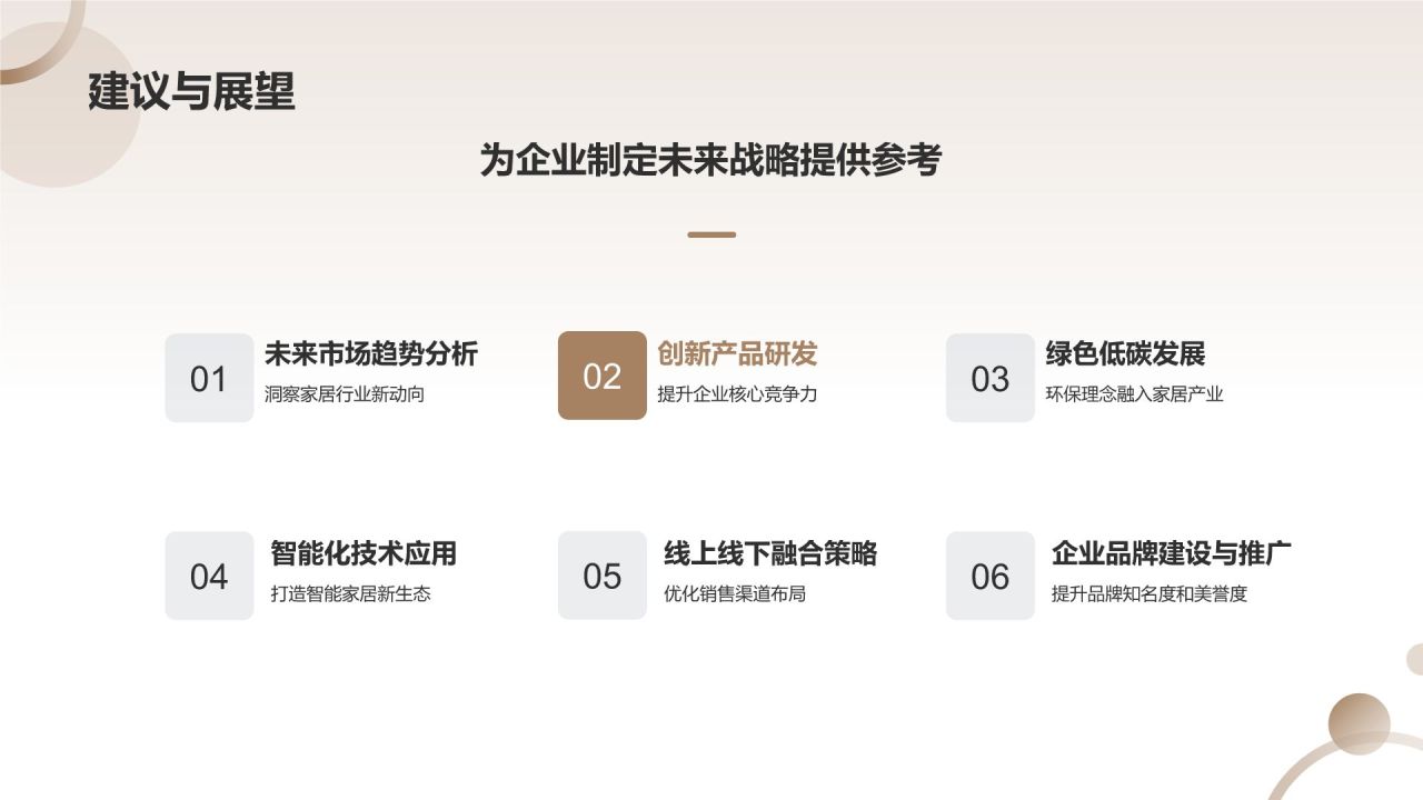 家居行业年度总结