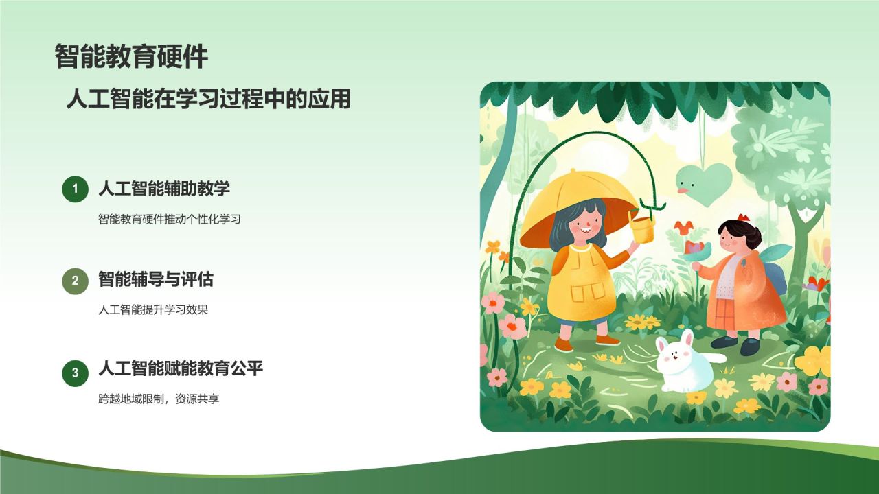 教育培训新时代