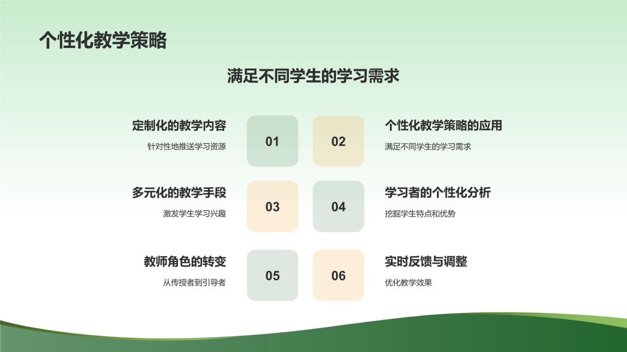 教育培训新时代