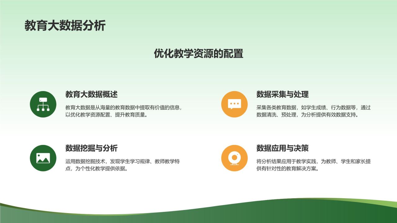 教育培训新时代