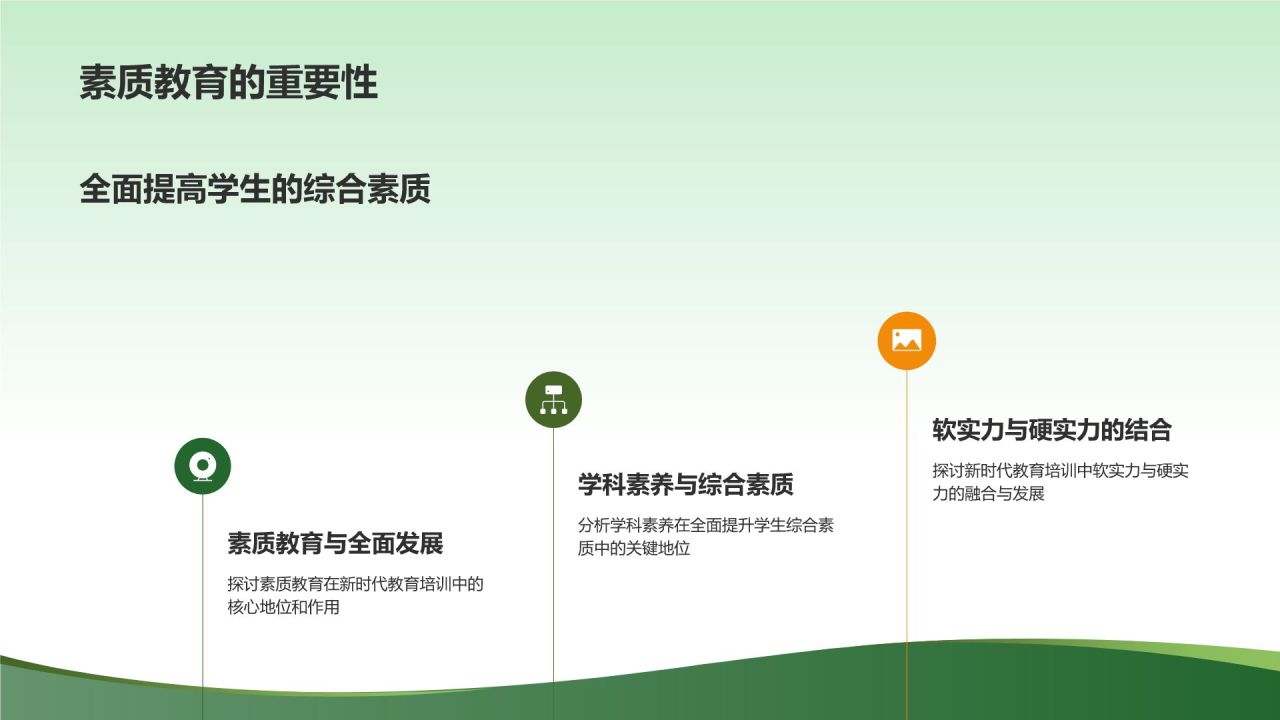 教育培训新时代