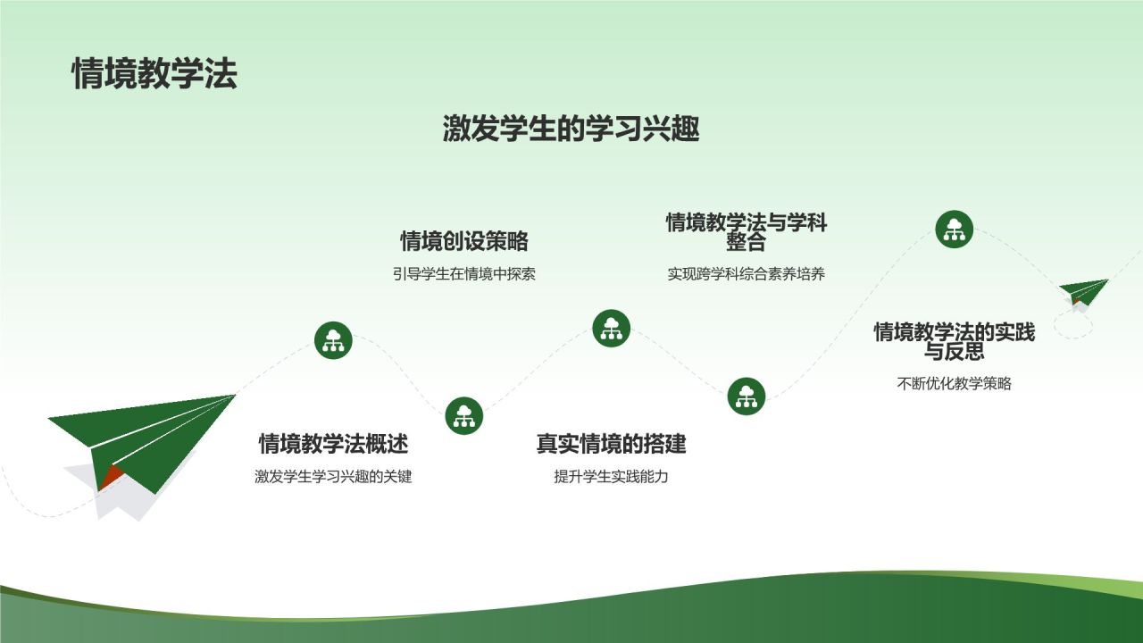 教育培训新时代