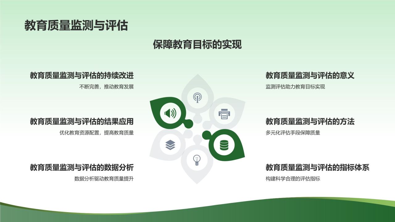 教育培训新时代