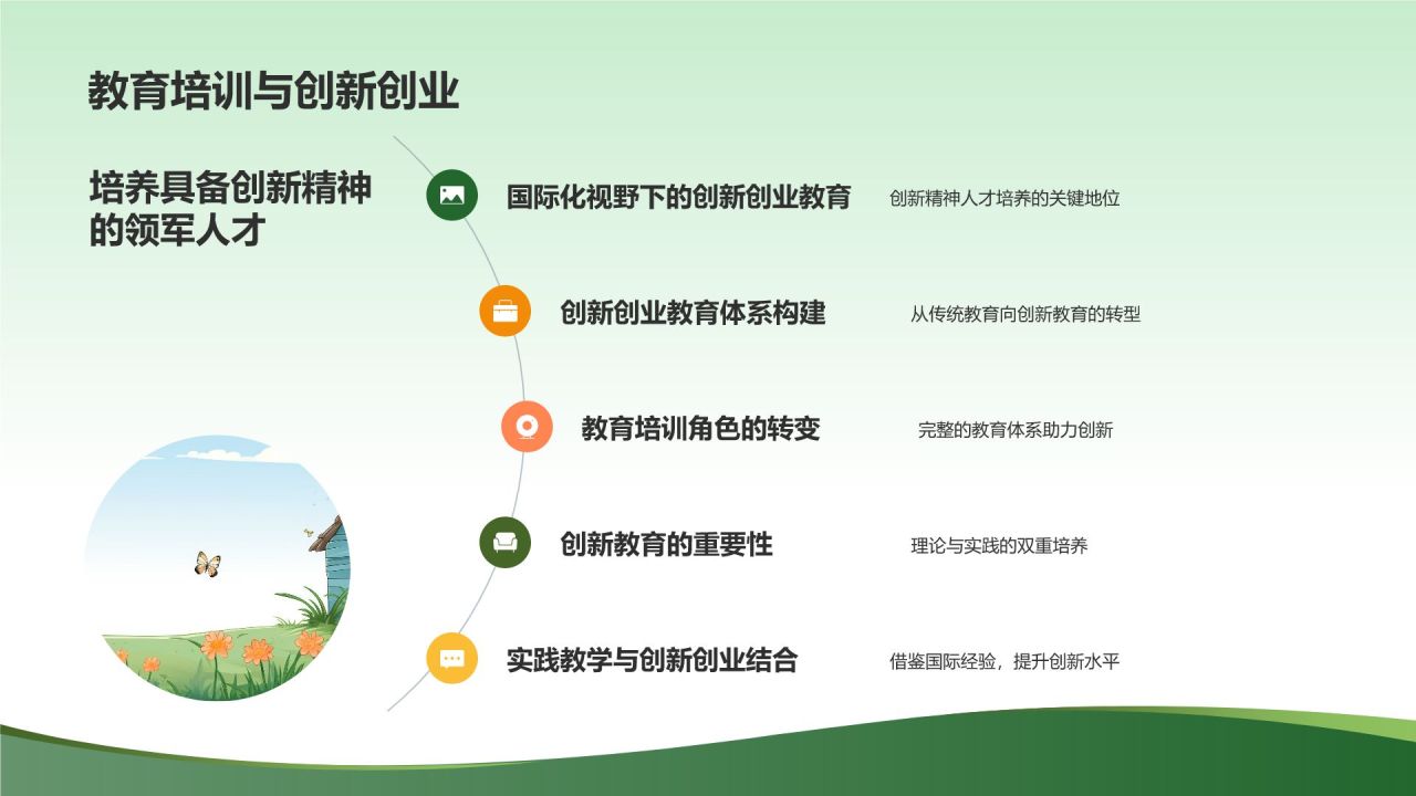 教育培训新时代
