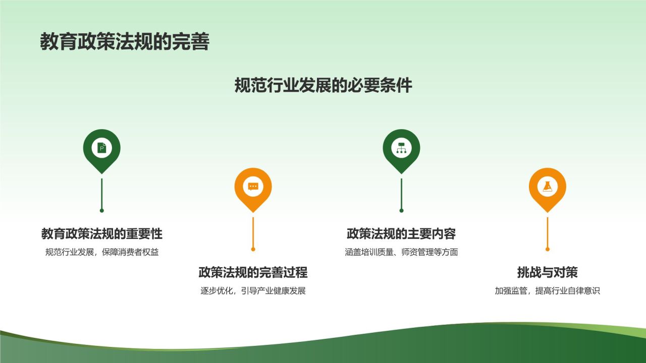 教育培训新时代