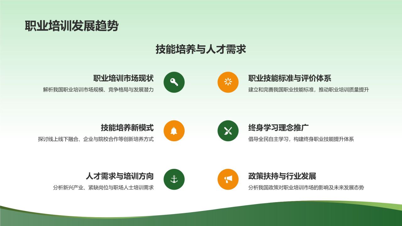 教育培训新时代