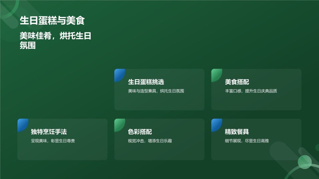生日祝福营销策划模板