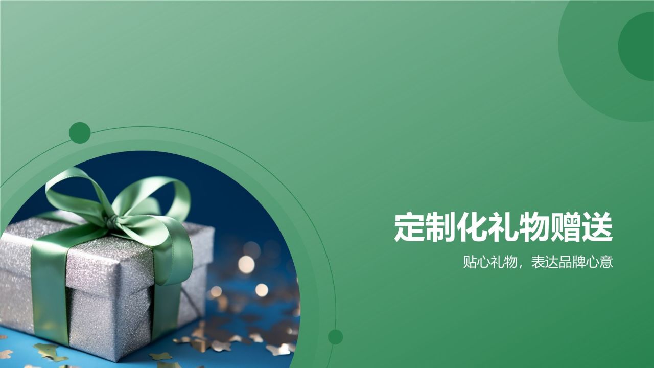 生日祝福营销策划模板