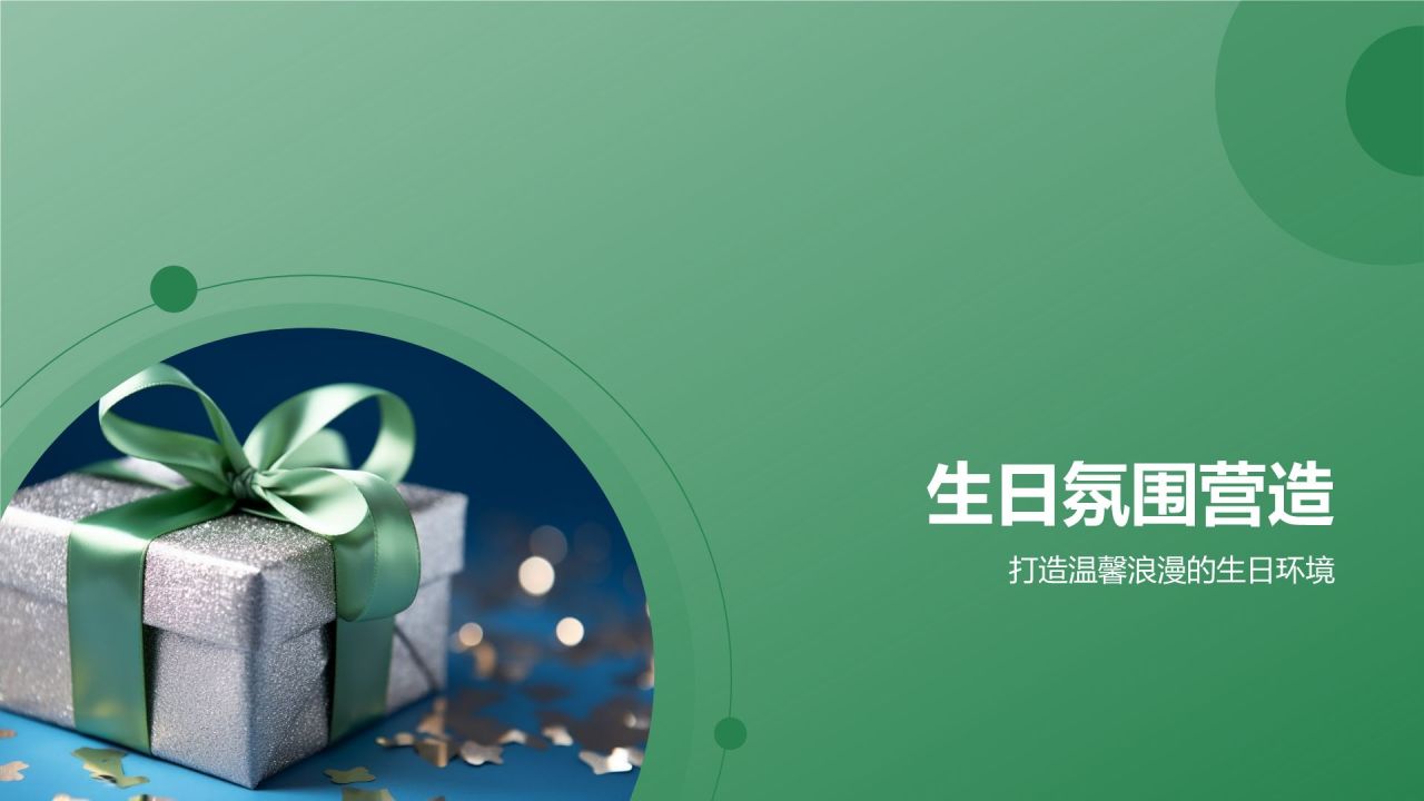 生日祝福营销策划模板