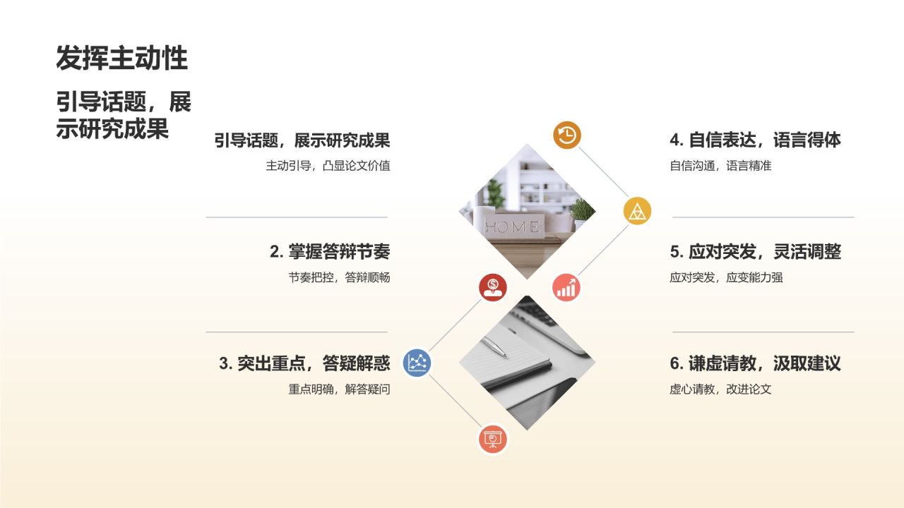 学术论文答辩实战演练