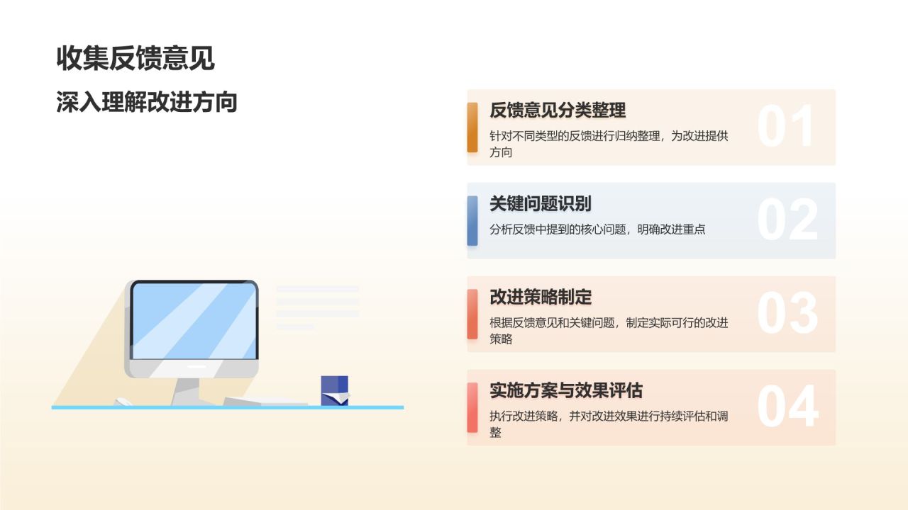 学术论文答辩实战演练