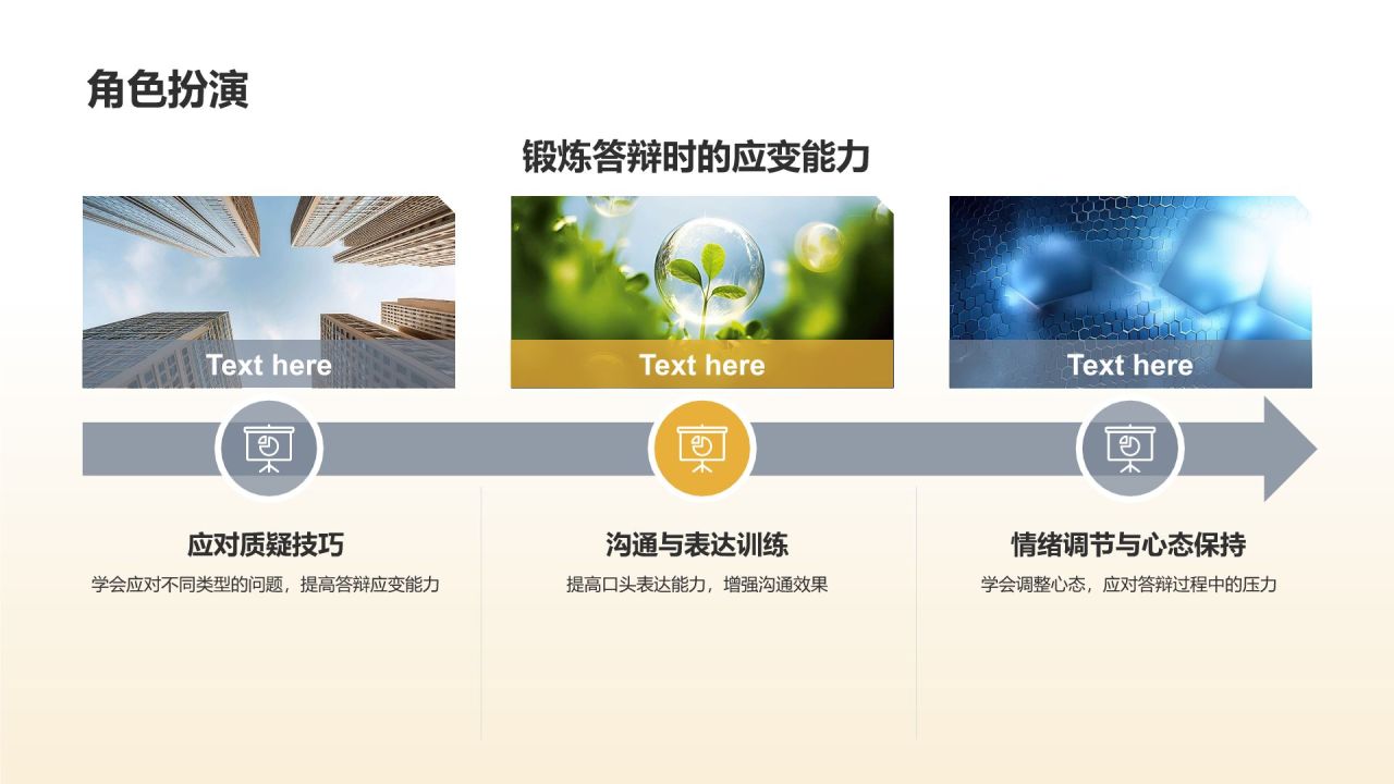 学术论文答辩实战演练