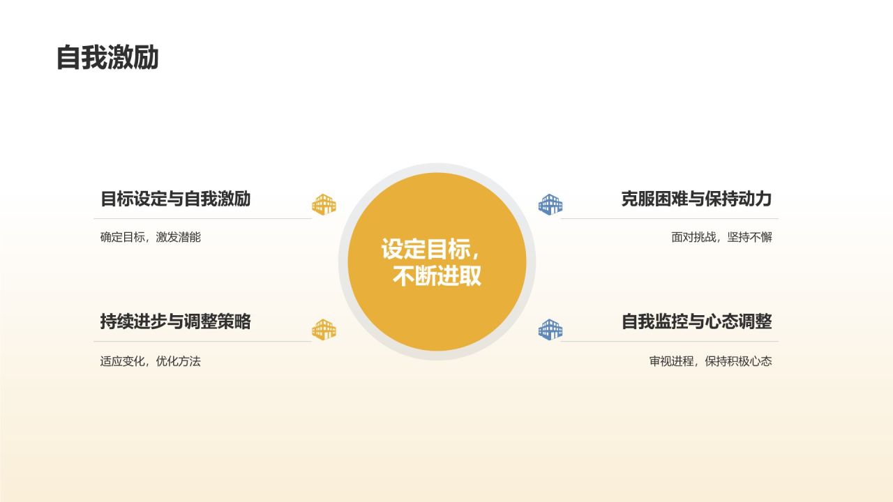 学术论文答辩实战演练