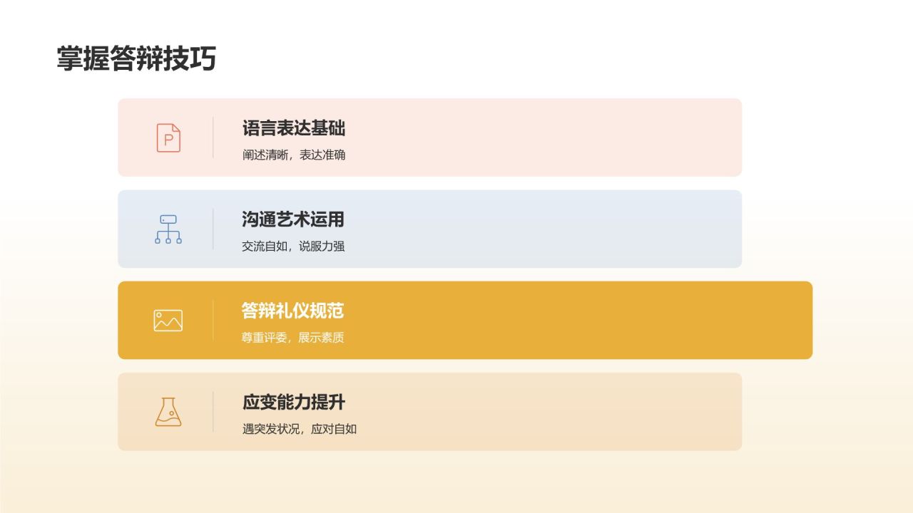 学术论文答辩实战演练