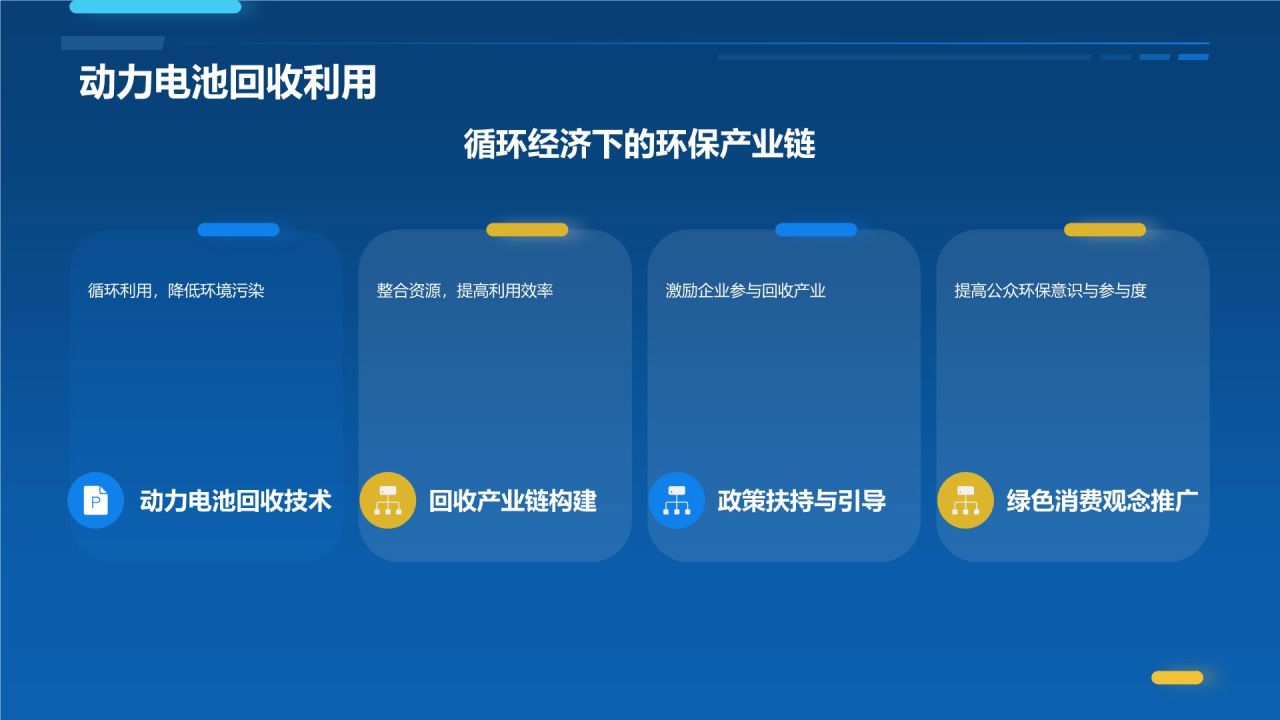 绿色新能源汽车倡导者