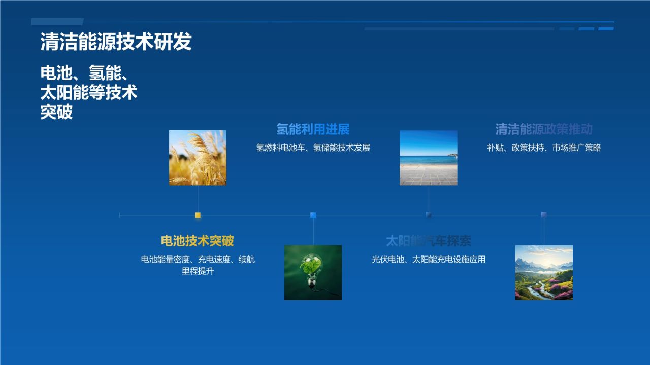 绿色新能源汽车倡导者