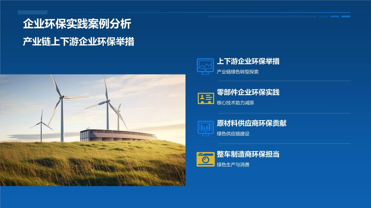 绿色新能源汽车倡导者