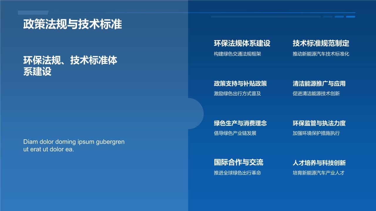 绿色新能源汽车倡导者