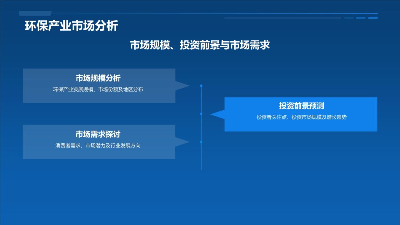 绿色新能源汽车倡导者