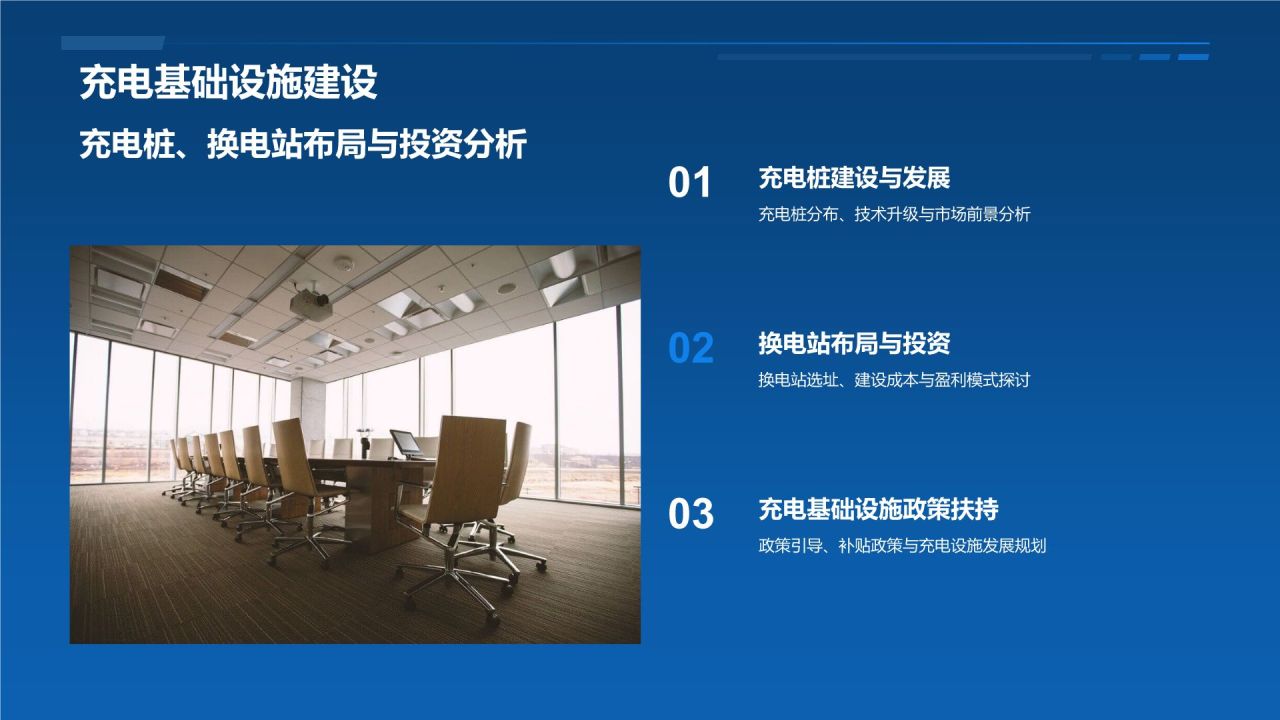 绿色新能源汽车倡导者