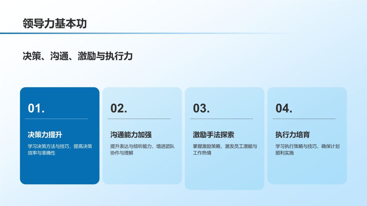 企业内训服务商业计划书