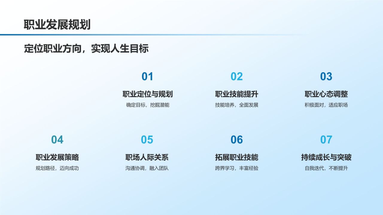 企业内训服务商业计划书
