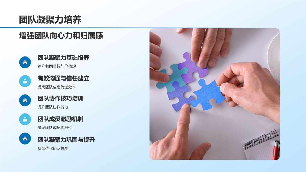 企业内训服务商业计划书
