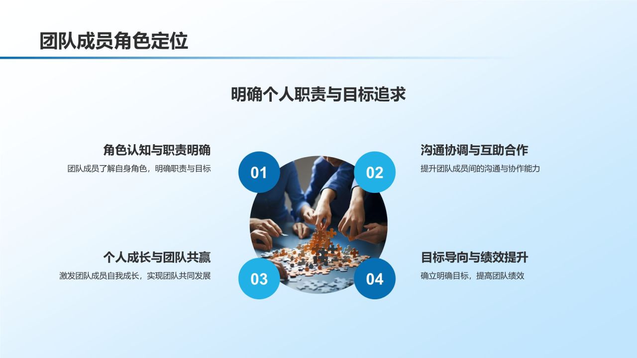 企业内训服务商业计划书