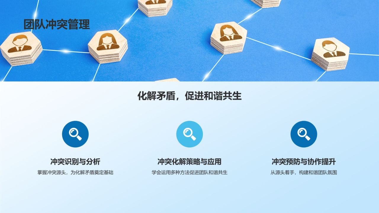 企业内训服务商业计划书