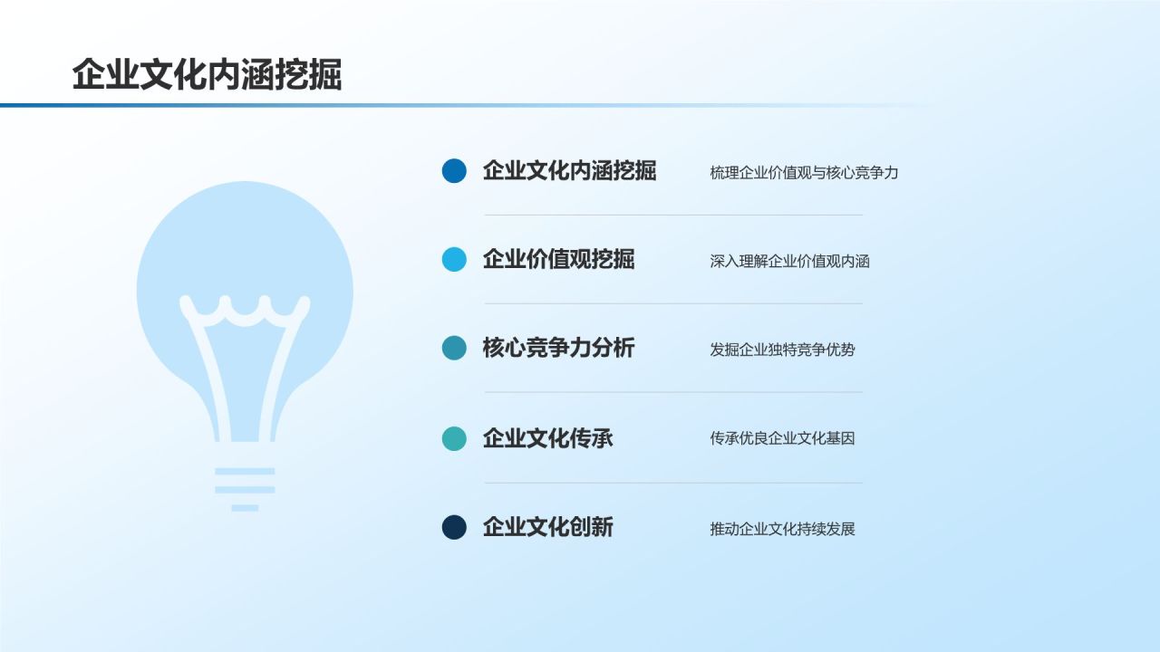 企业内训服务商业计划书
