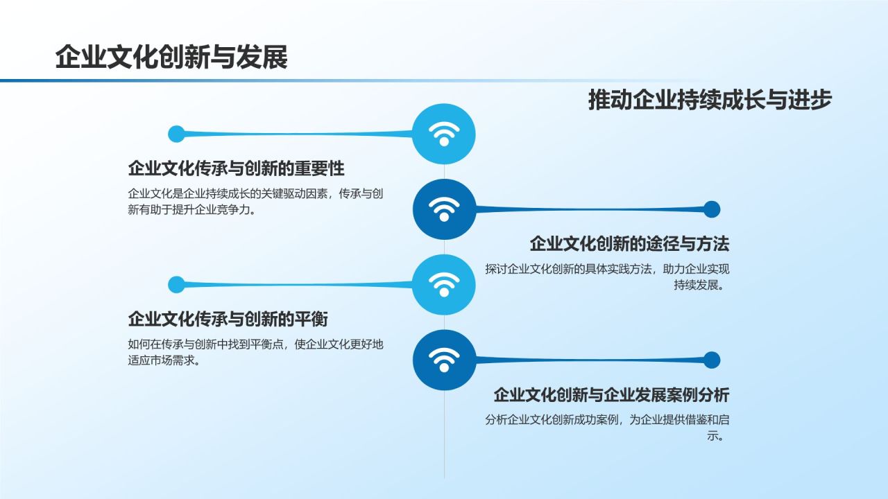 企业内训服务商业计划书