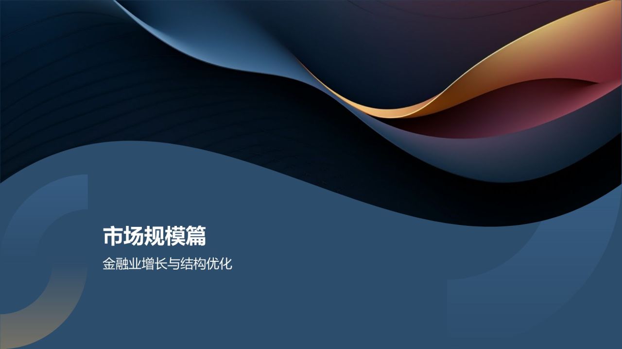 金融行业年度总结汇报