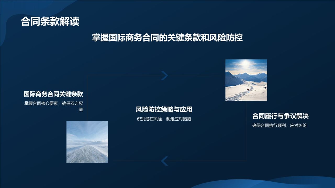 制造业国际化商务培训