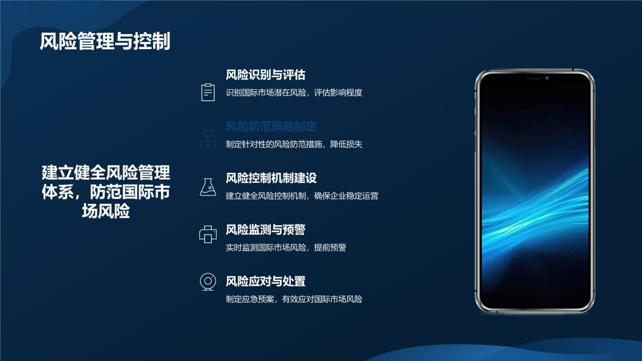 制造业国际化商务培训