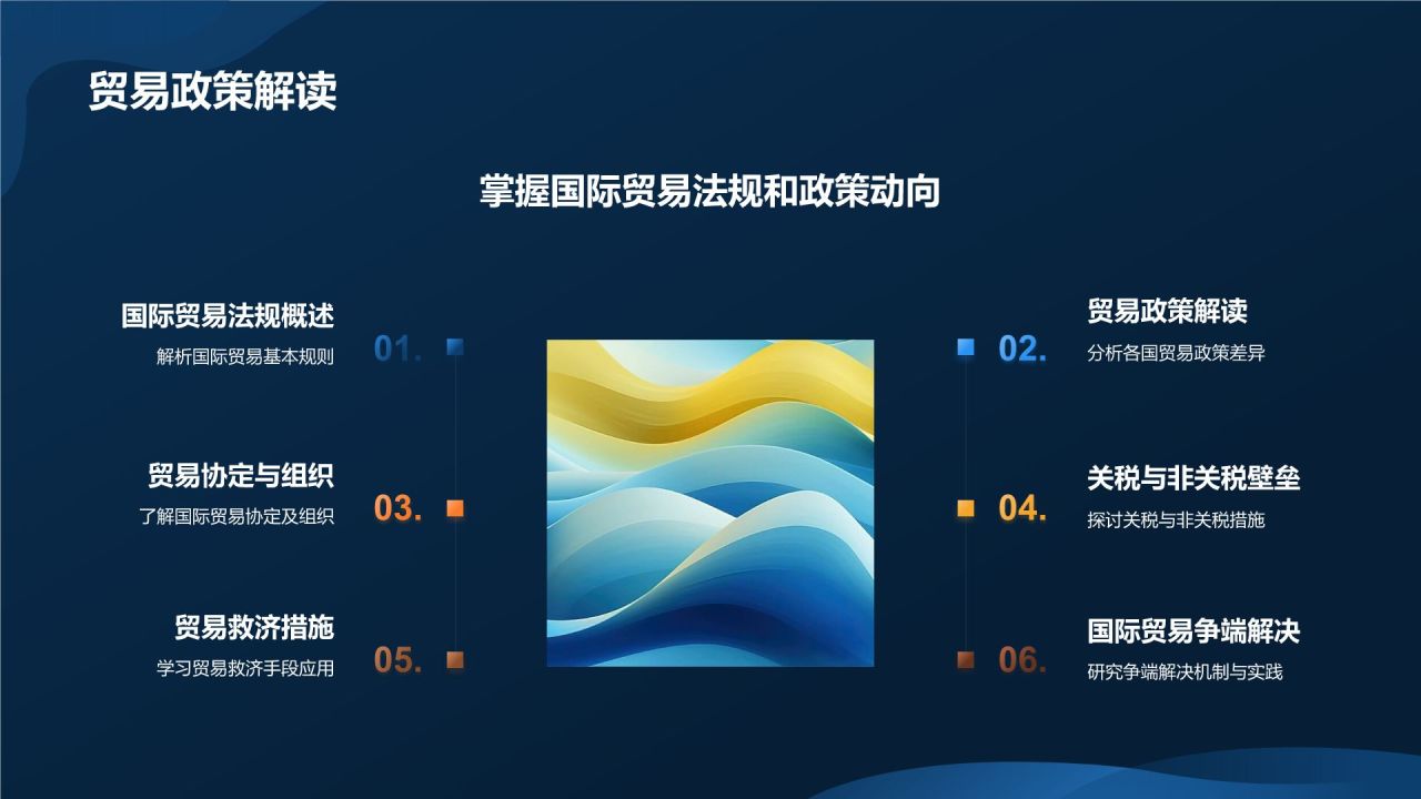 制造业国际化商务培训