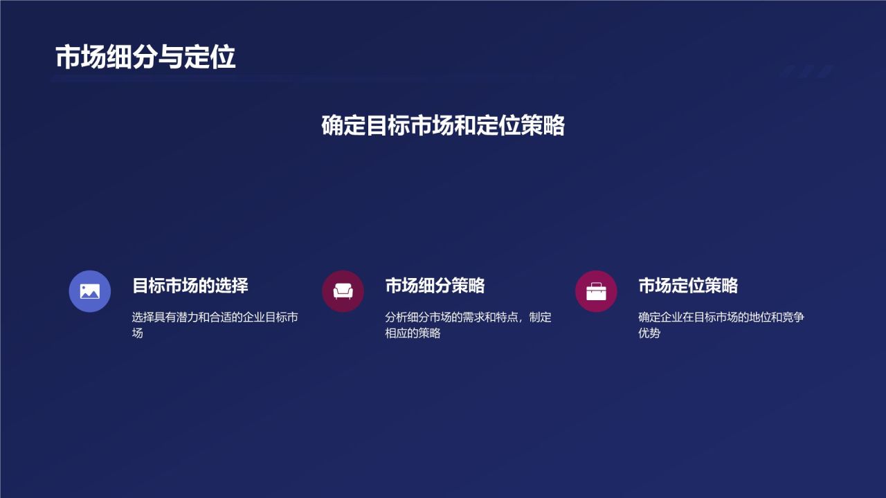市场营销战略规划