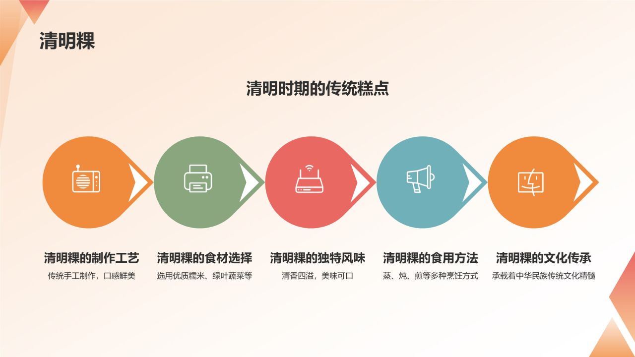 清明时节踏青游