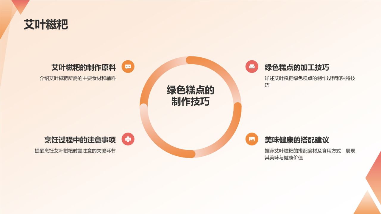 清明时节踏青游