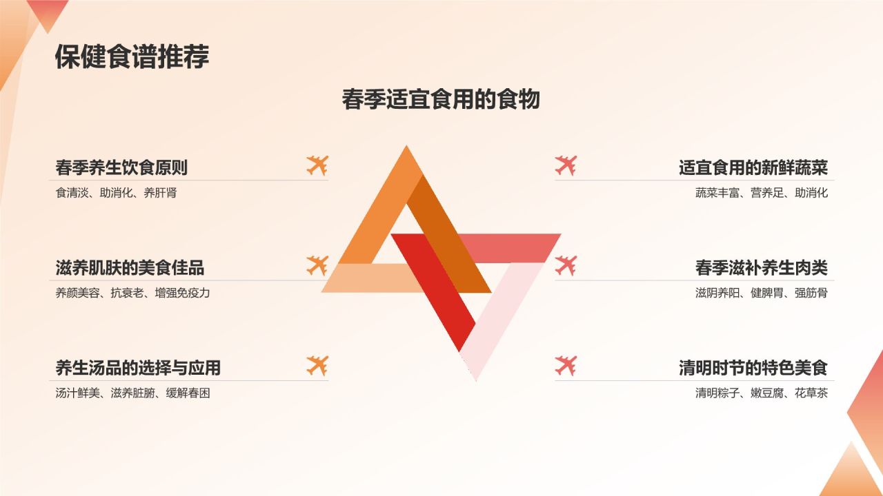清明时节踏青游