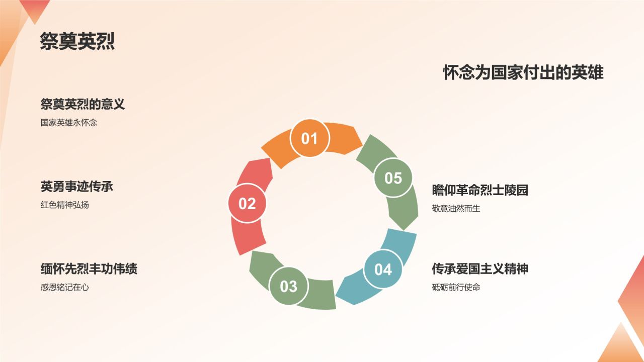 清明时节踏青游