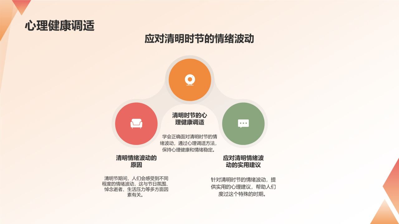 清明时节踏青游