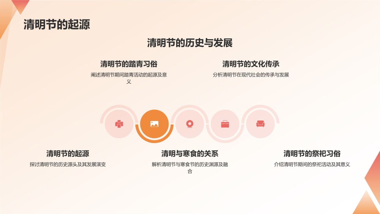 清明时节踏青游