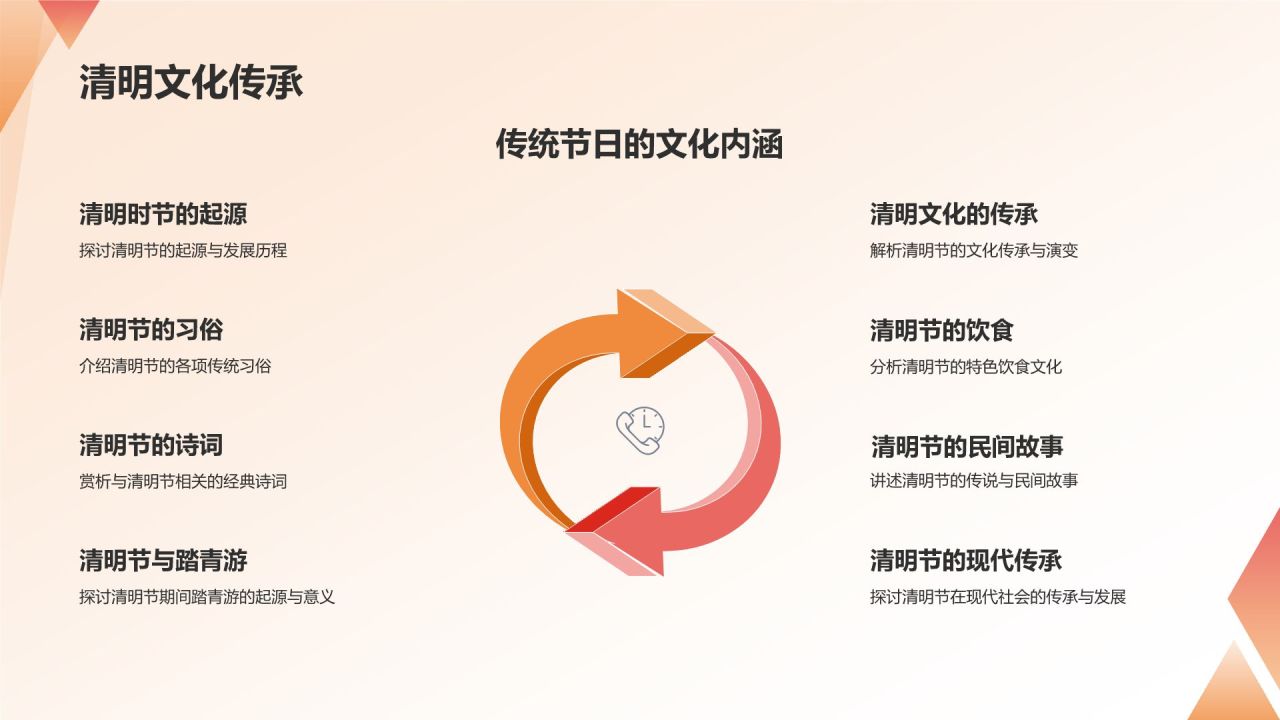 清明时节踏青游