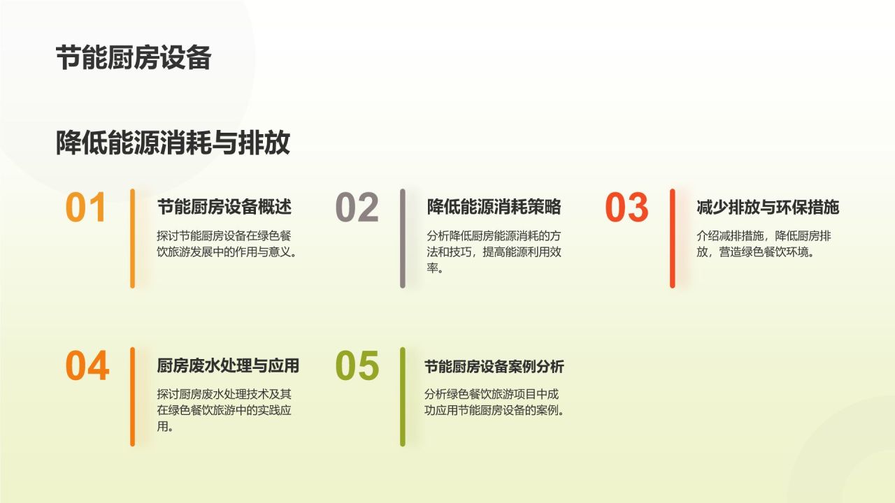 绿色餐饮旅游发展探讨